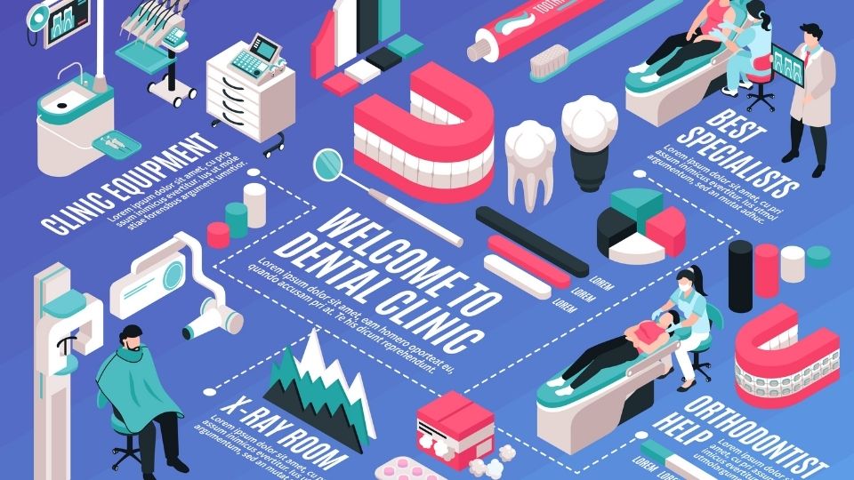 Isometric Illustration Of A Dental Clinic