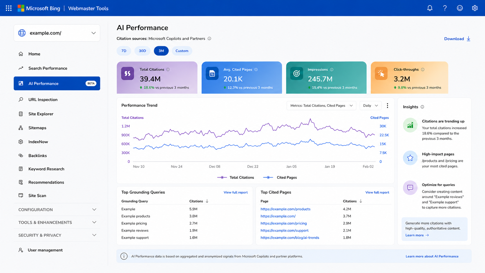 Bing Webmaster Tools New AI Reporting