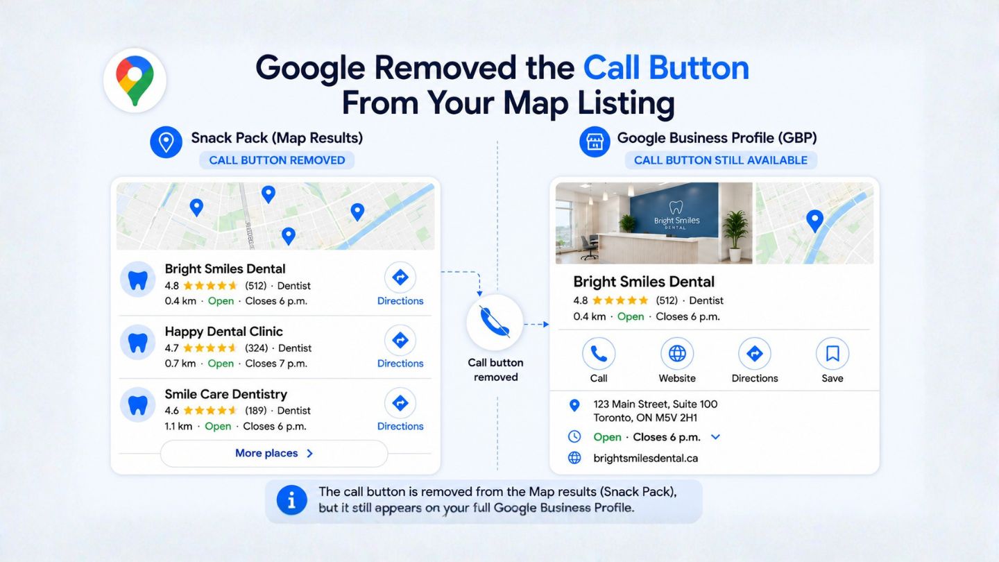 Google Removed the Call Button From Your Map Listing: What Dental Practices Need to Know in 2026